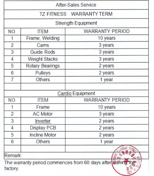 Professionele Commerciële Fitnessapparatuur Verstelbare Kabel Crossover