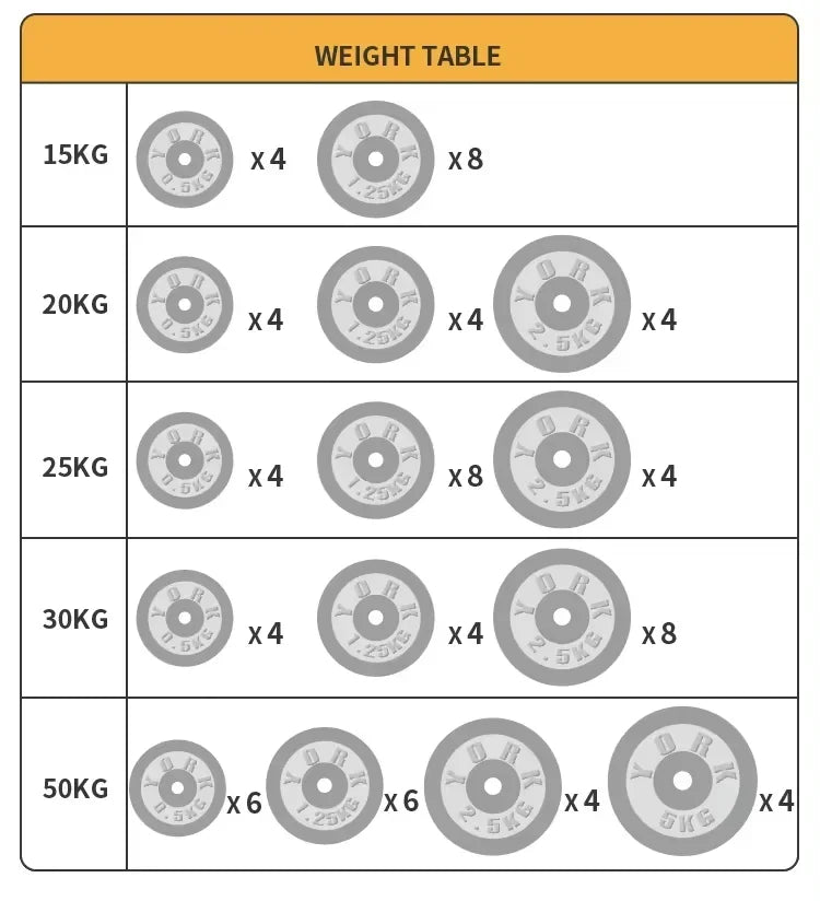 10kg-30kg Gym Home Weightlifting Dumbbells with Box Painted Black Painted Cast Iron Dumbbells Can Be Connected To A Barbell Set.